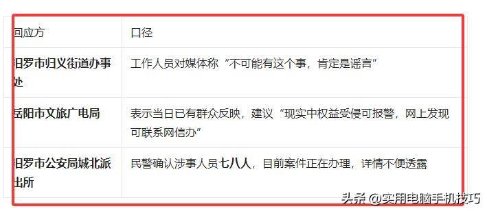 反转!湖南女子浸猪笼:8人刑拘,路人曾以为是私刑