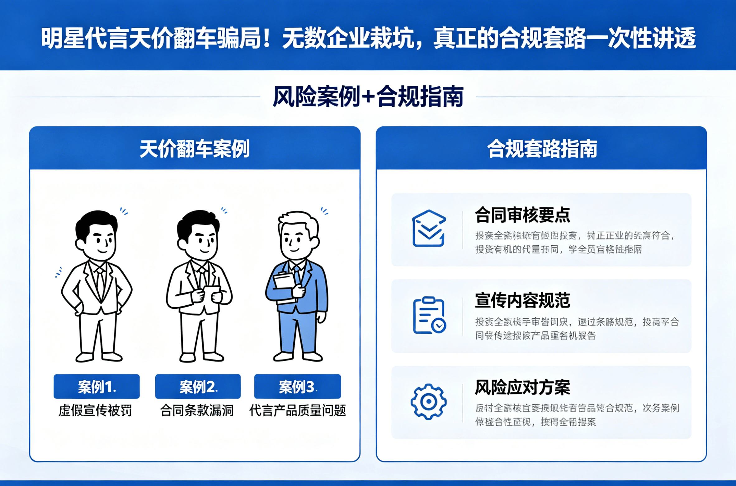 明星代言天价翻车?企业合规避坑指南